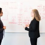 advanced communication flow identifiers listed