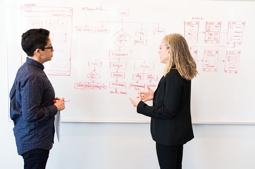 advanced communication flow identifiers listed