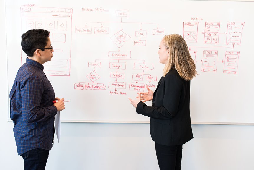 advanced communication flow identifiers listed