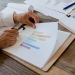 advanced communication systems evaluation identifiers
