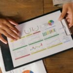 digital infrastructure performance evaluation