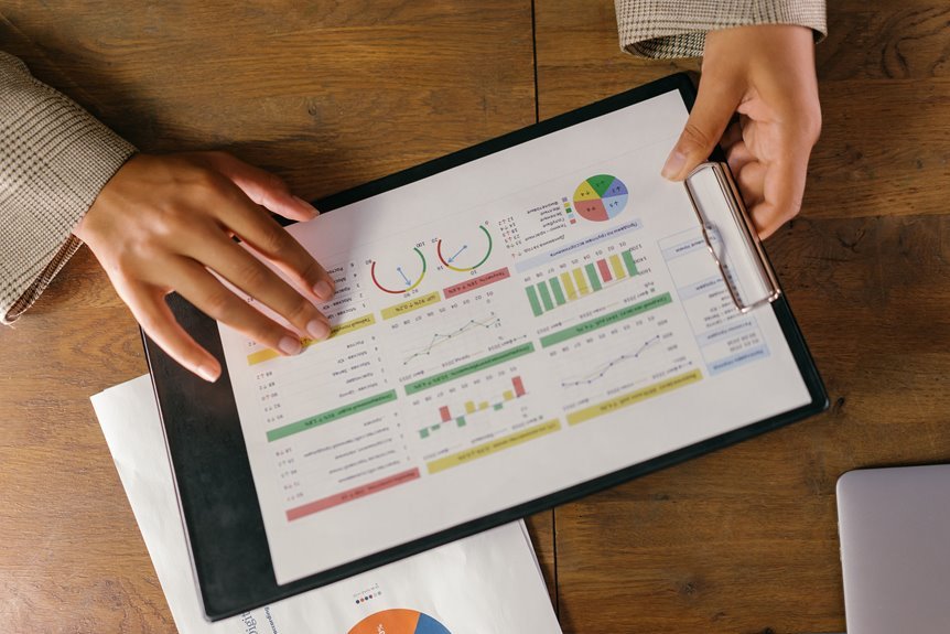 digital infrastructure performance evaluation