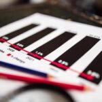 distributed network reliability report ids