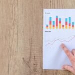 enterprise connectivity performance review file