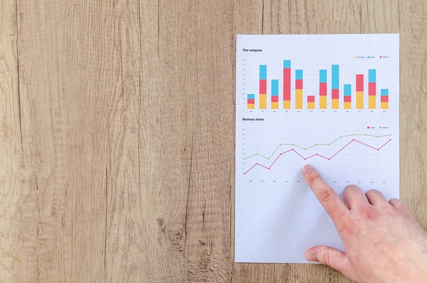 enterprise connectivity performance review file