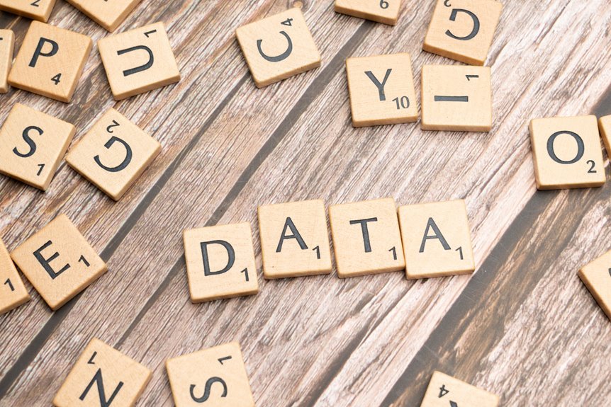 enterprise data integrity validation report numbers