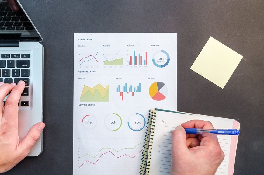 enterprise network integrity identifiers listed