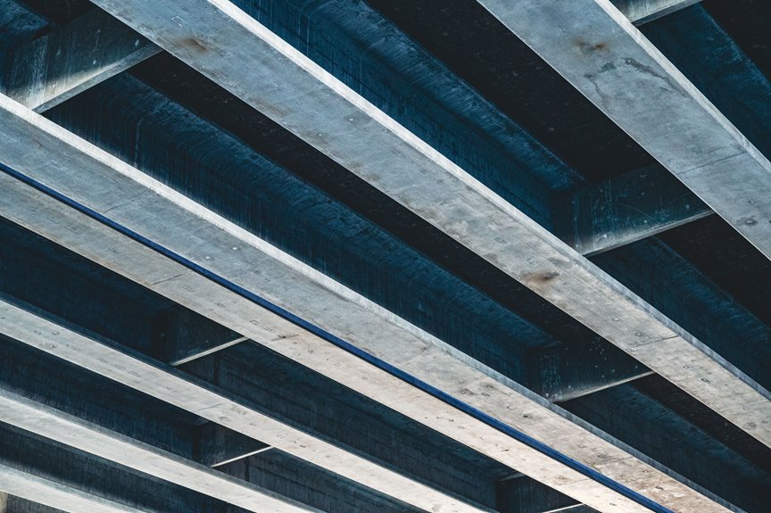 infrastructure communication load analysis details
