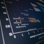 secure data transmission report ids listed